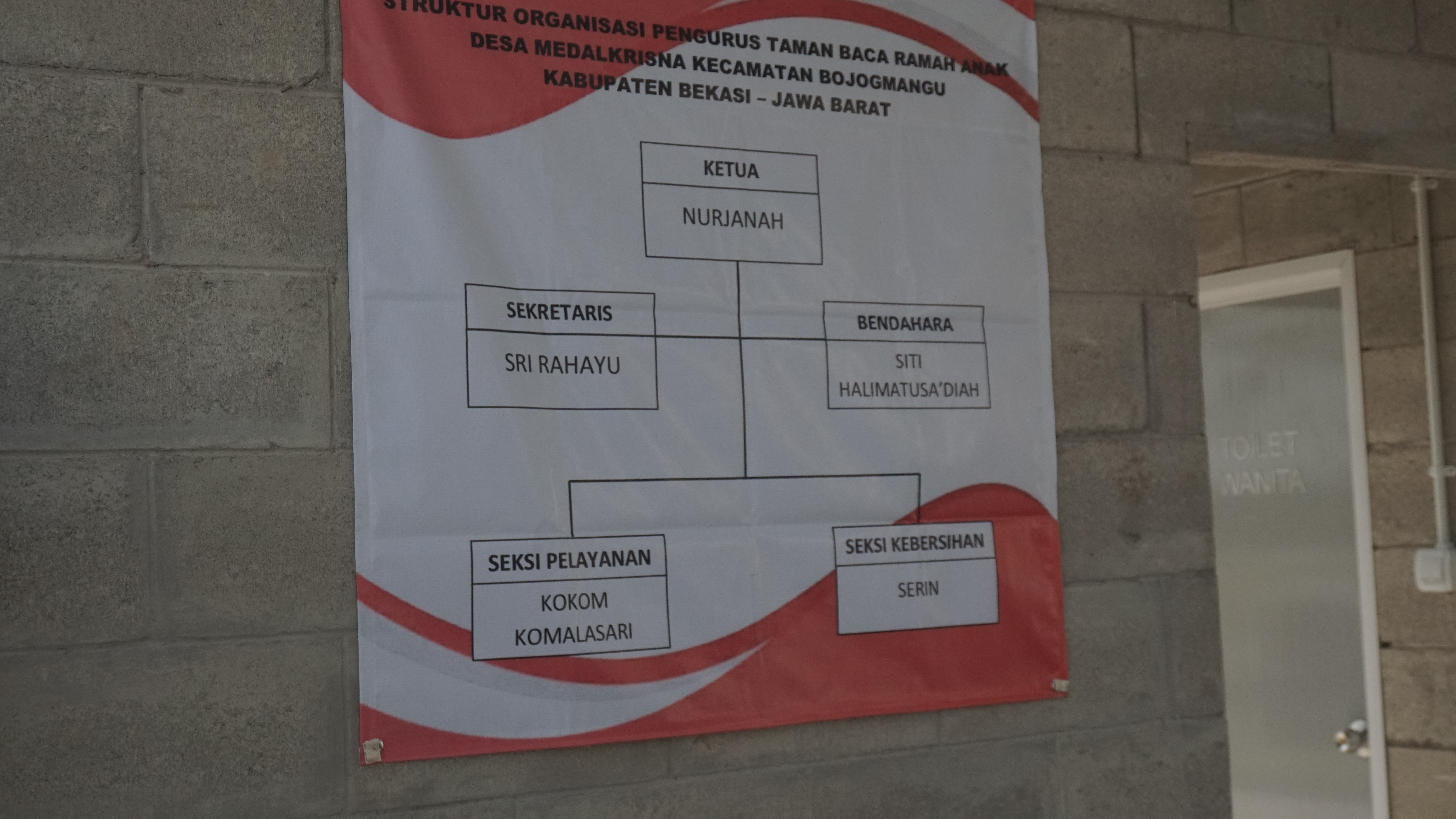 Taman Baca Ramah Anak (Child Friendly Learning Space)