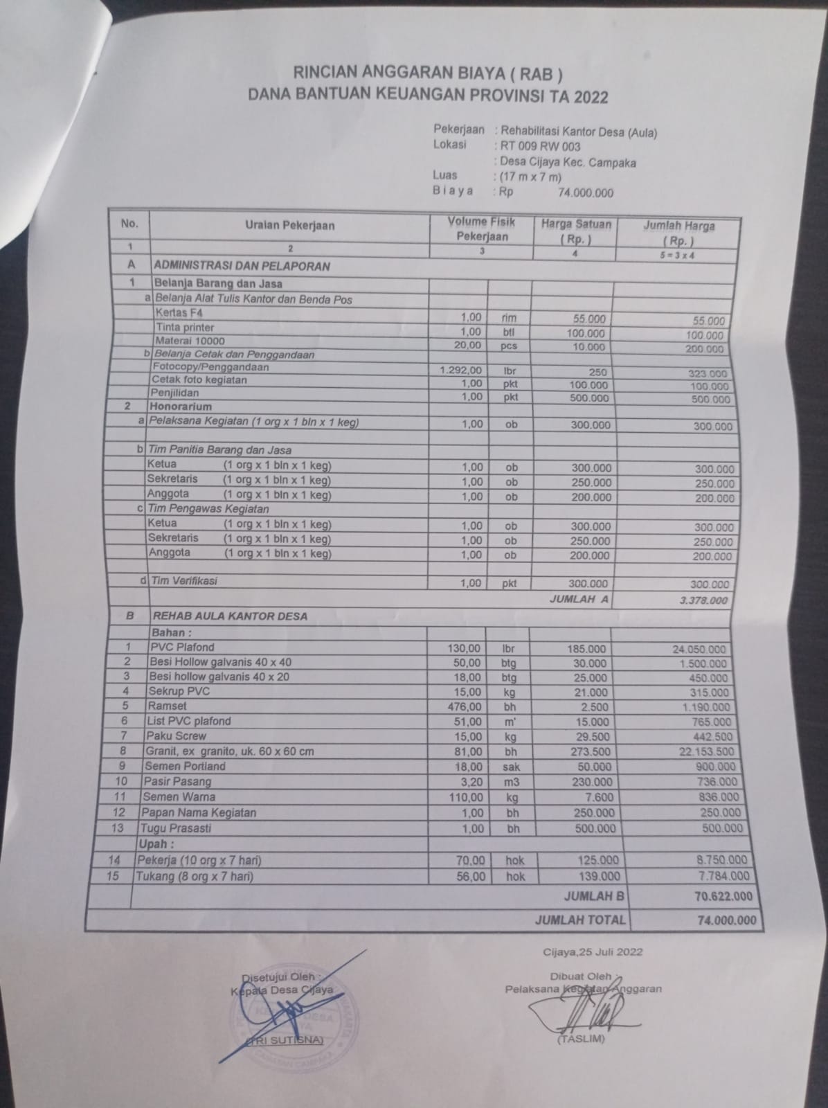 Dokumentasi Kegiatan