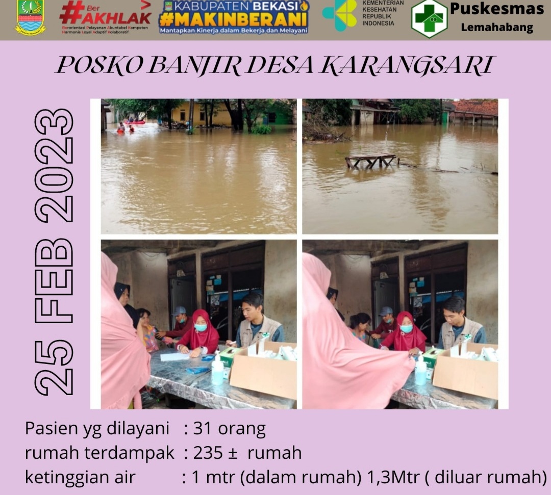 Dokumentasi Kegiatan