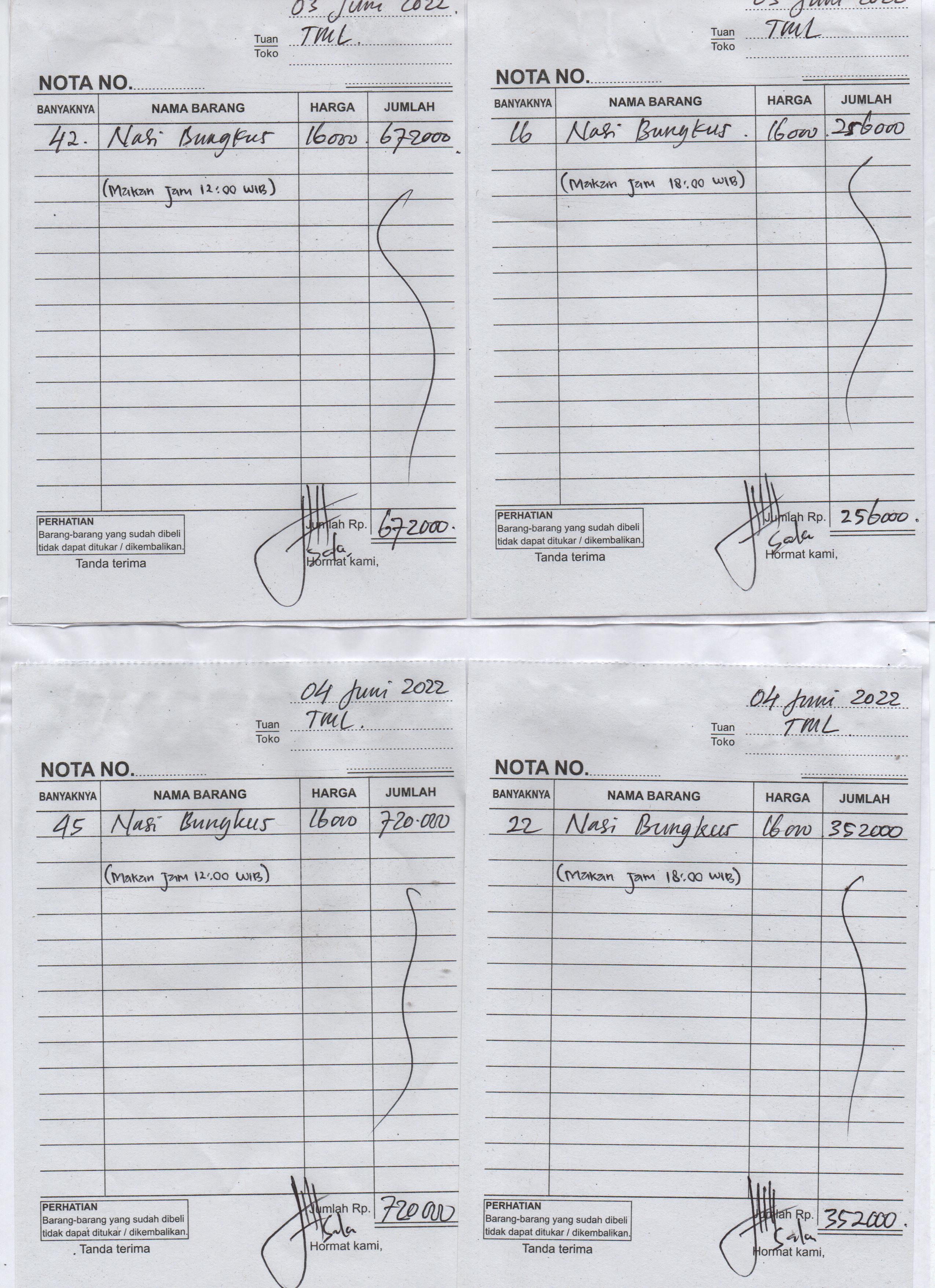 Dokumentasi Kegiatan