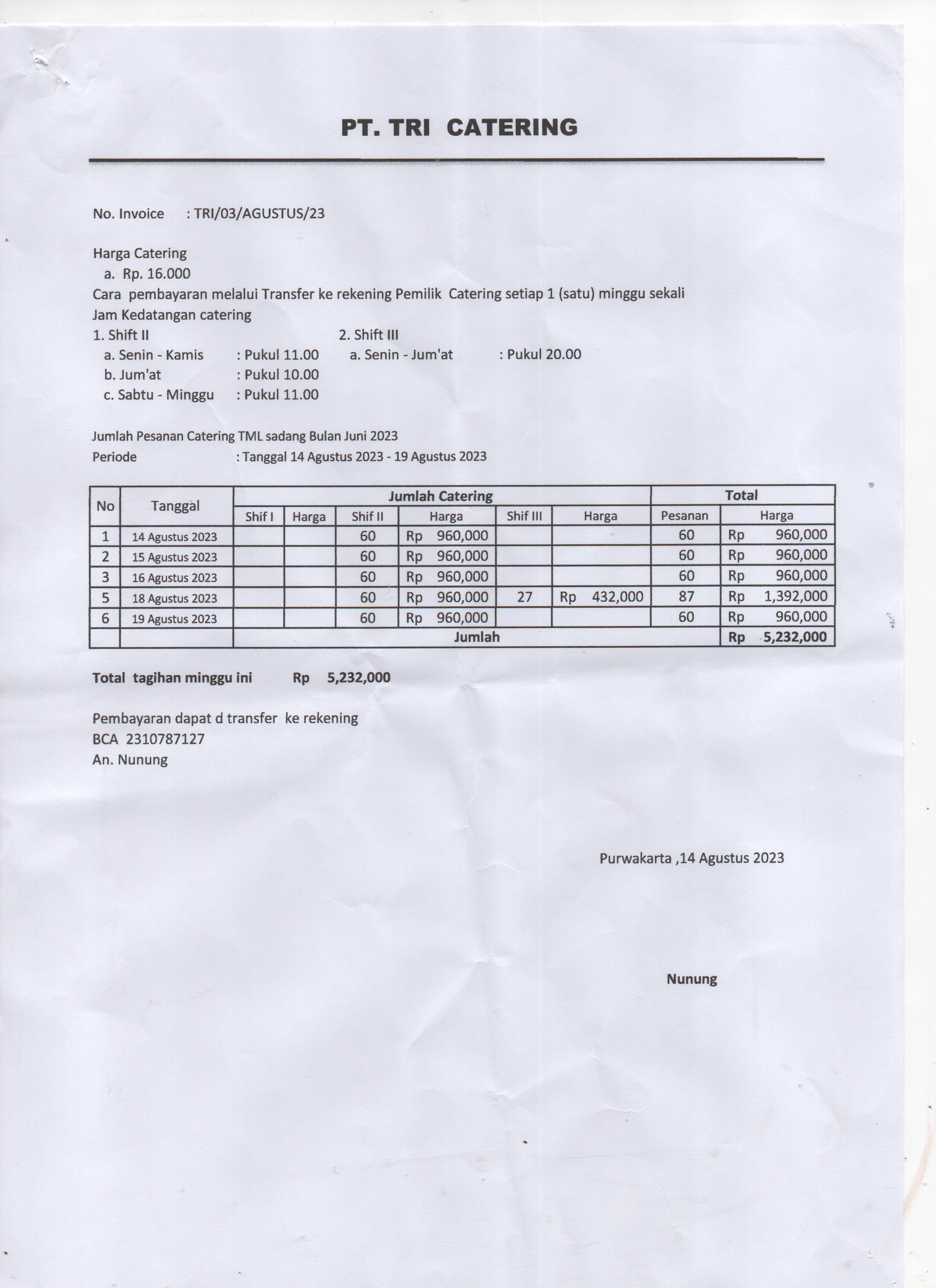 Dokumentasi Kegiatan