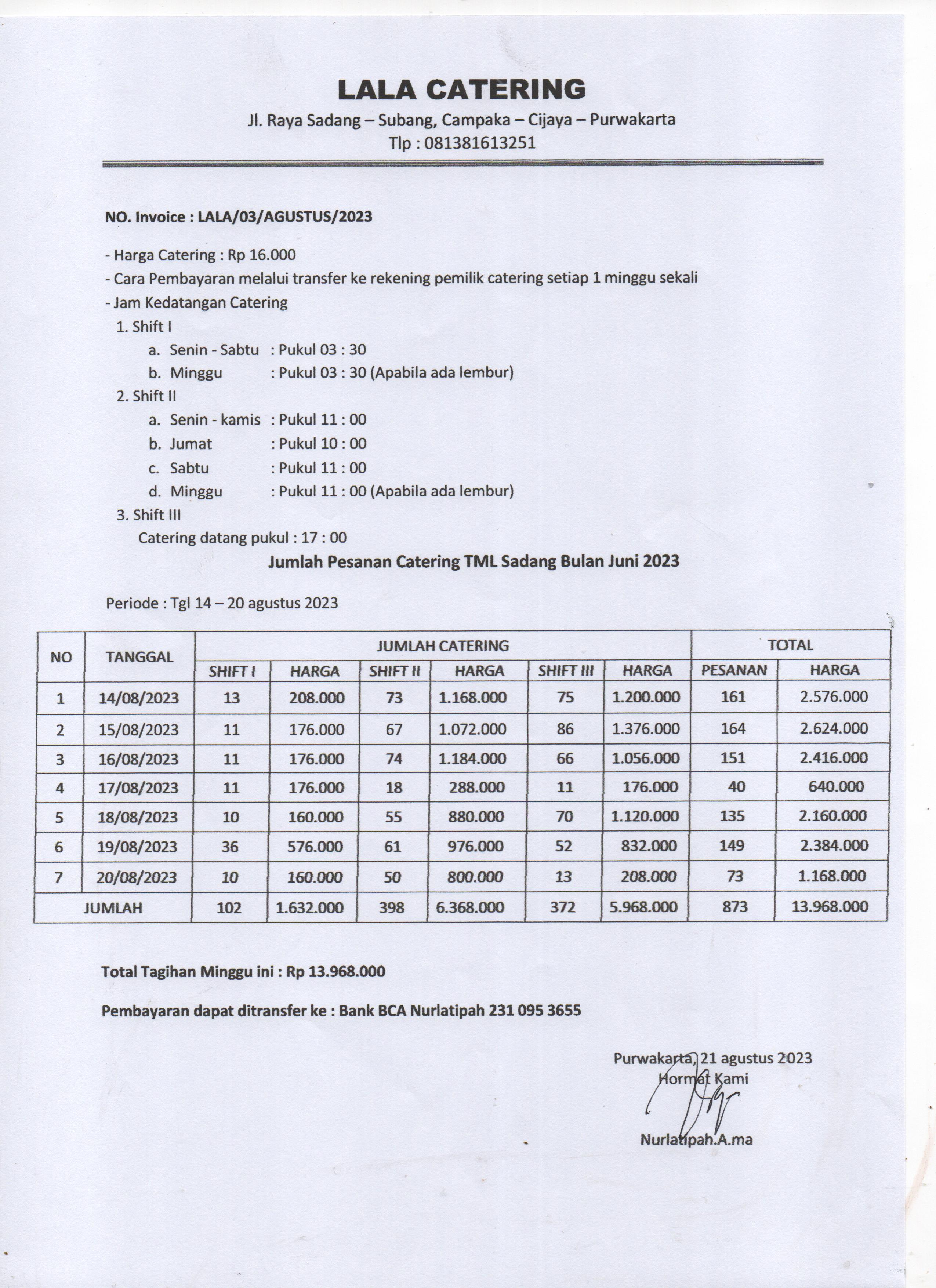 TML - Penyediaan Catering Karyawan Oleh LALA CATERING  & TRI CATERING Bulan Agustus 2023