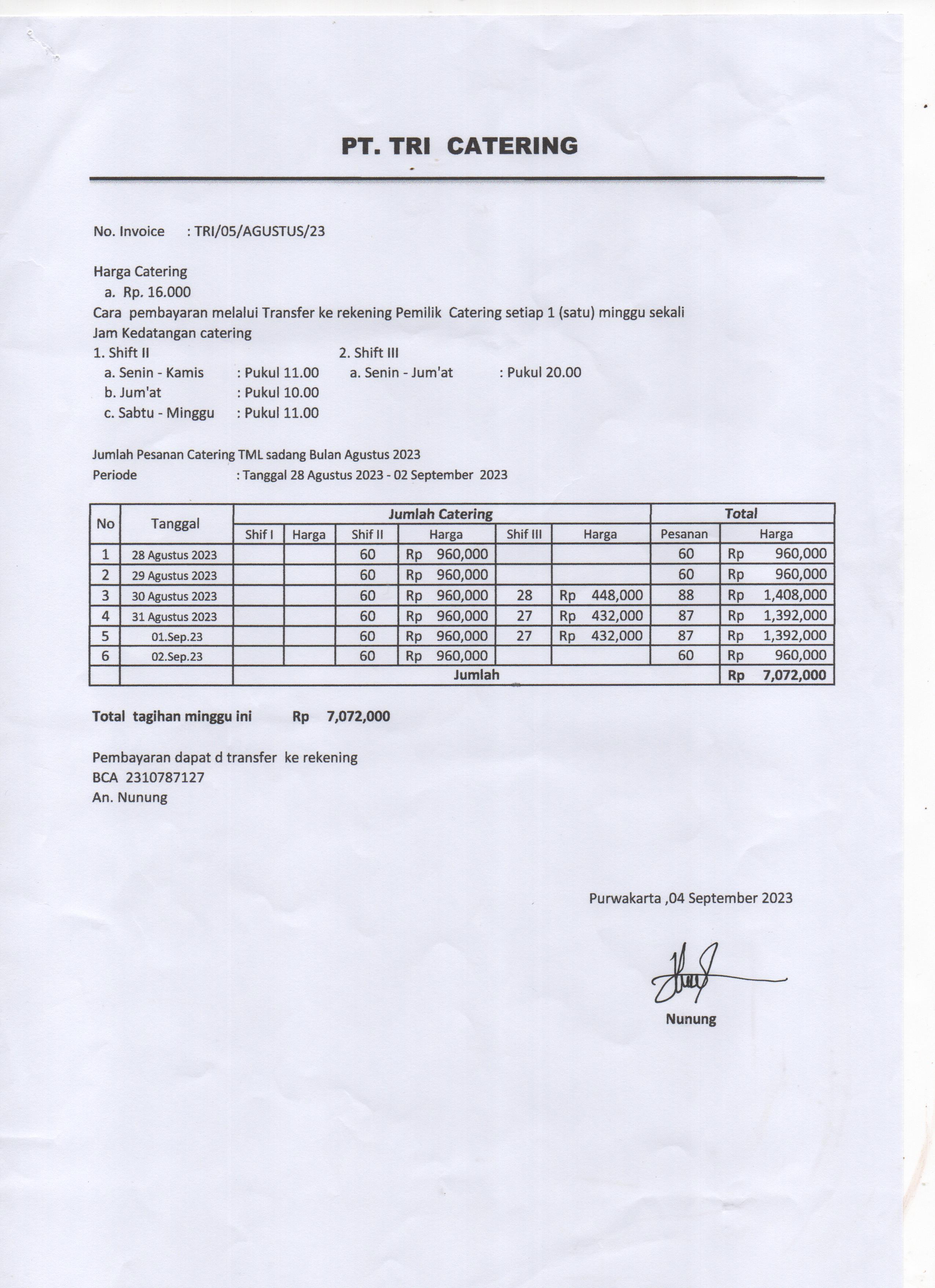 Dokumentasi Kegiatan