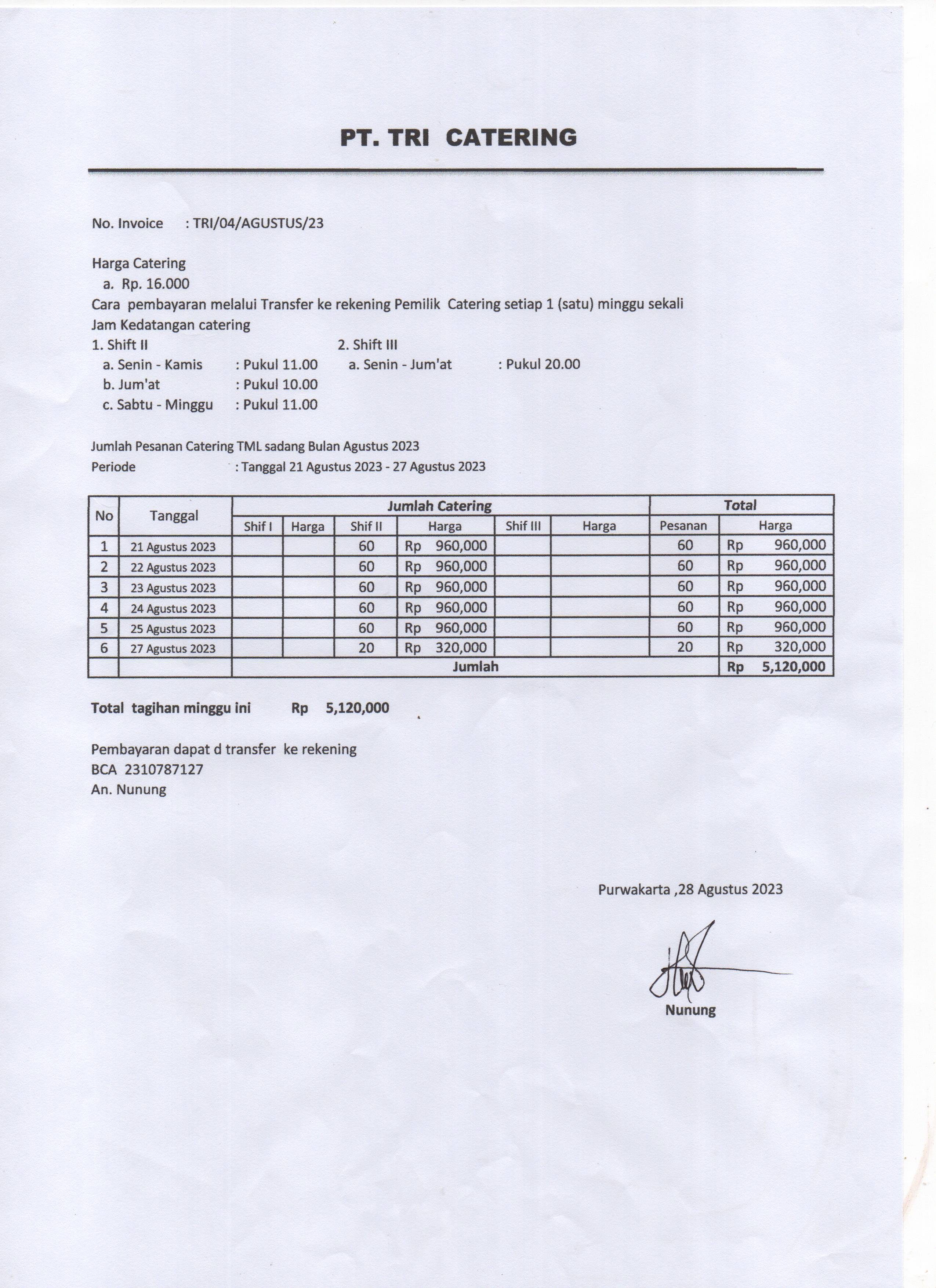 Dokumentasi Kegiatan
