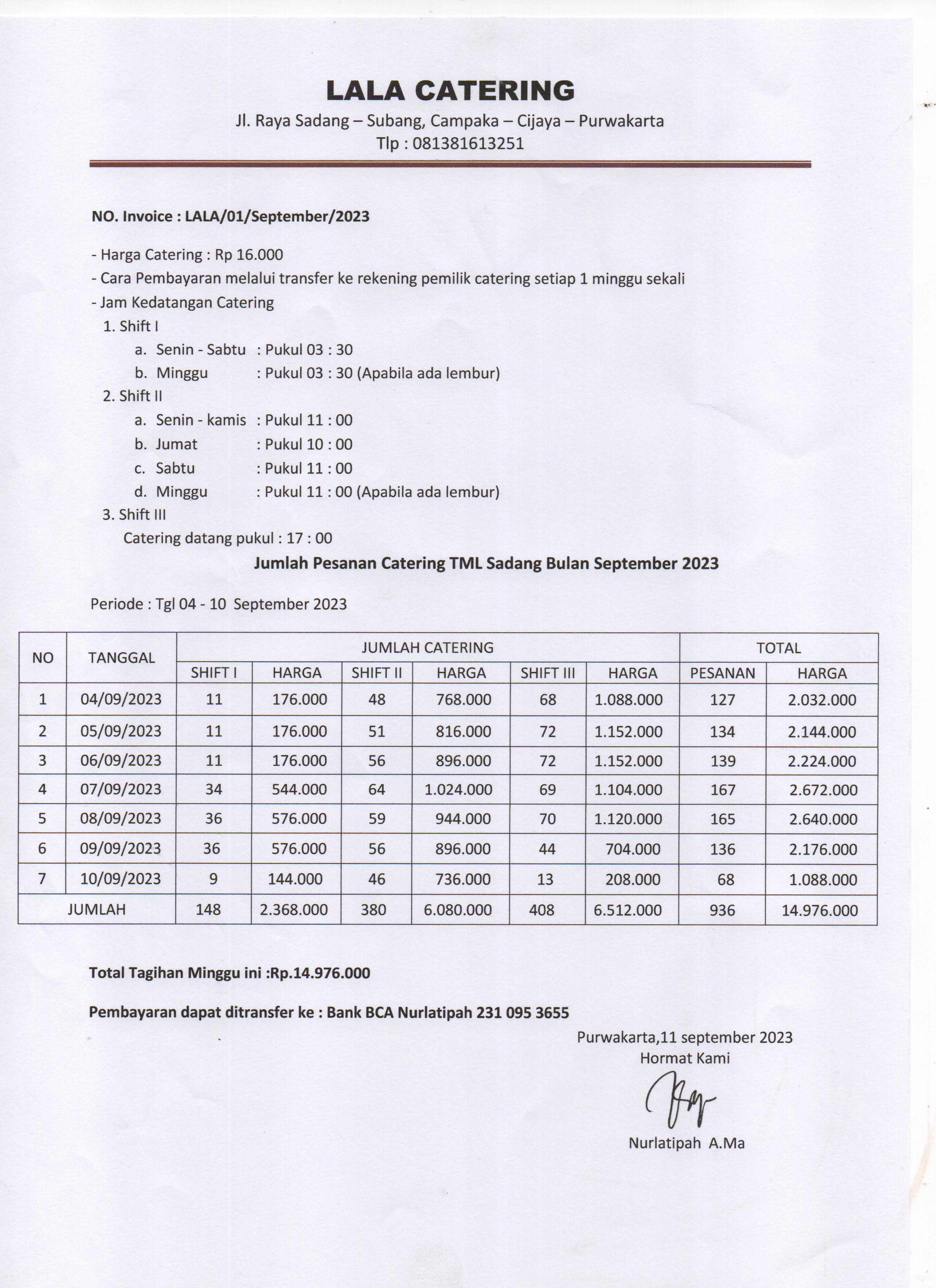 Dokumentasi Kegiatan