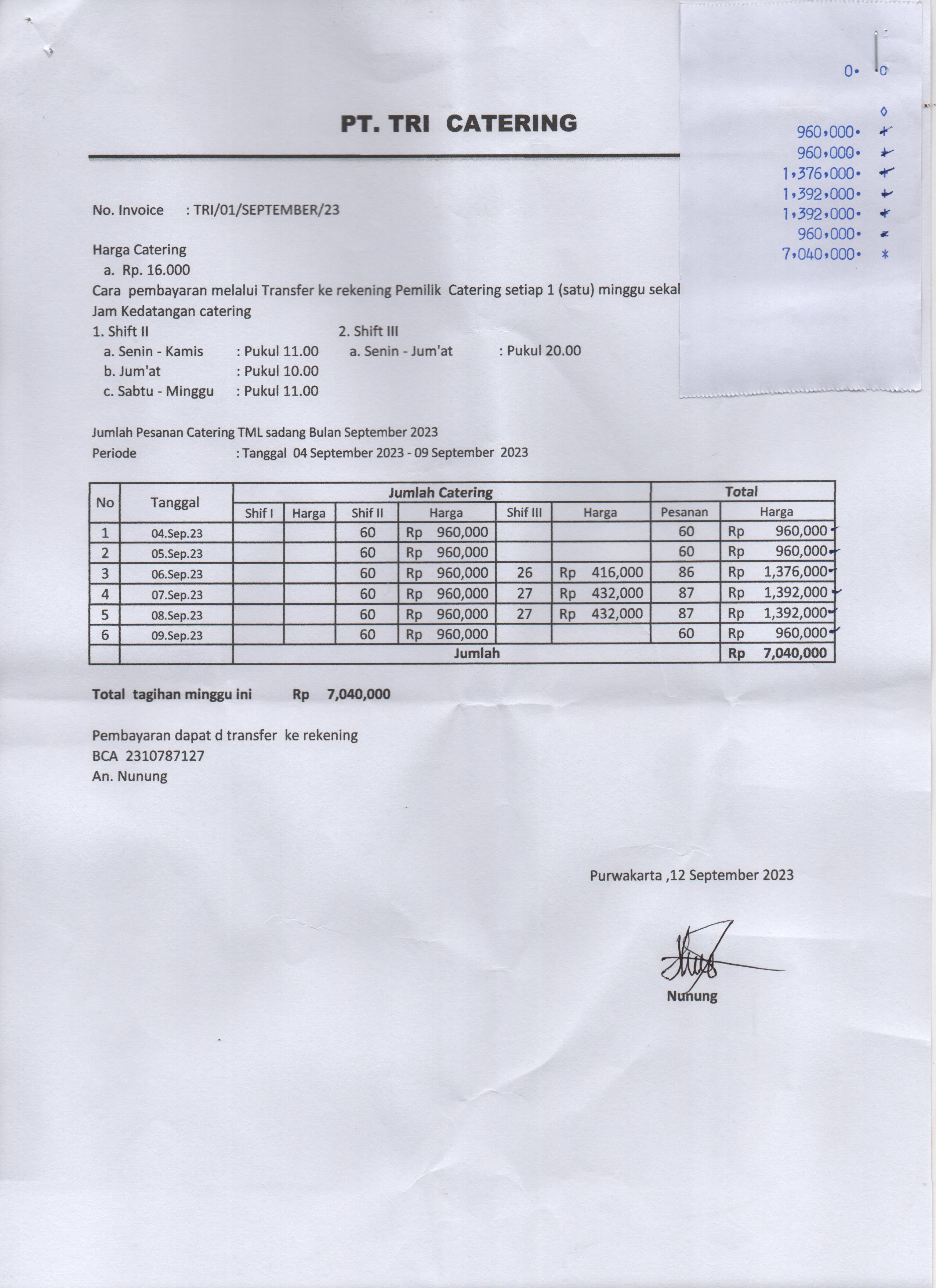 Dokumentasi Kegiatan