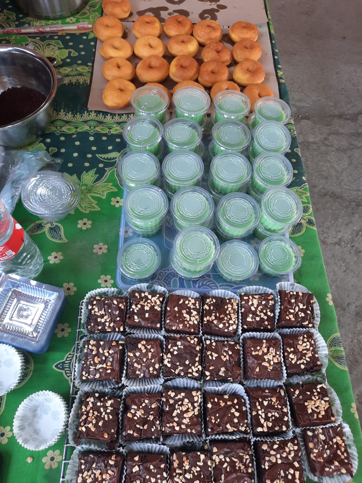Dokumentasi Kegiatan