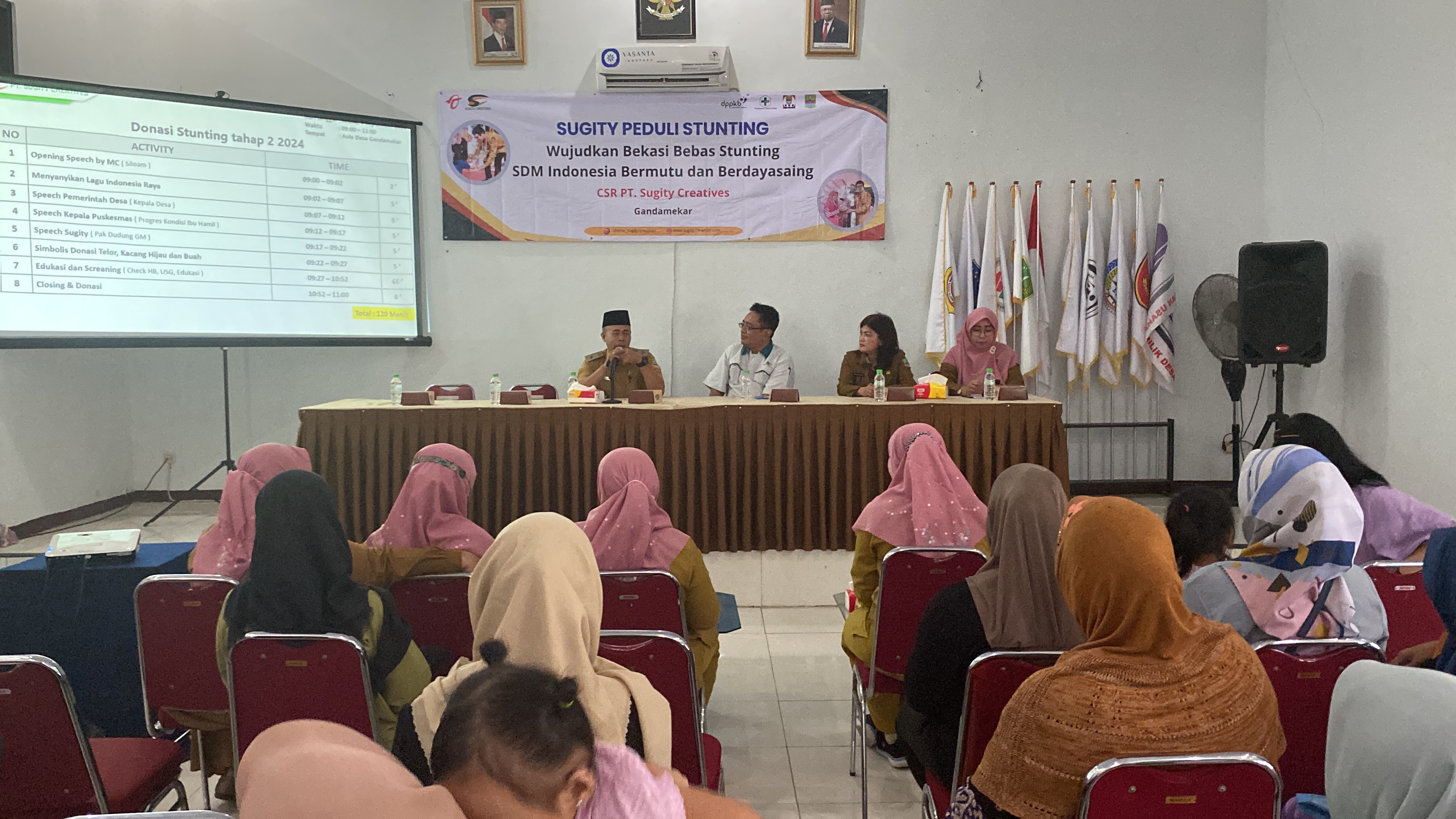 Dokumentasi Kegiatan