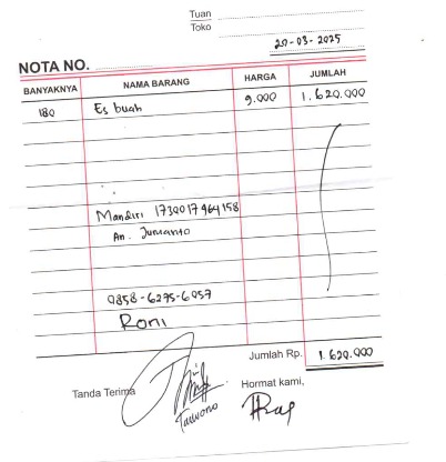 Dokumentasi Kegiatan