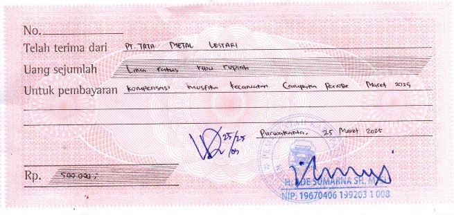 Dokumentasi Kegiatan