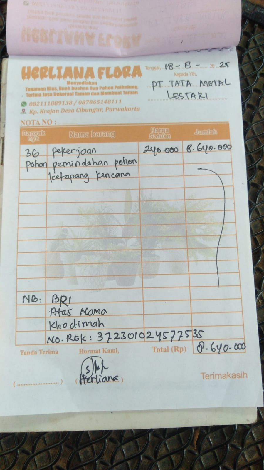 Dokumentasi Kegiatan