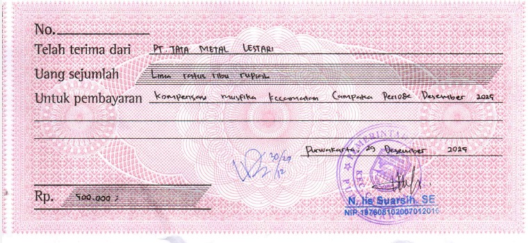 Dokumentasi Kegiatan