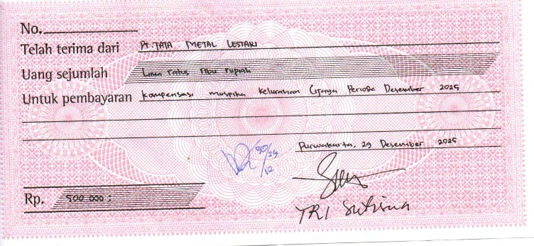 Dokumentasi Kegiatan