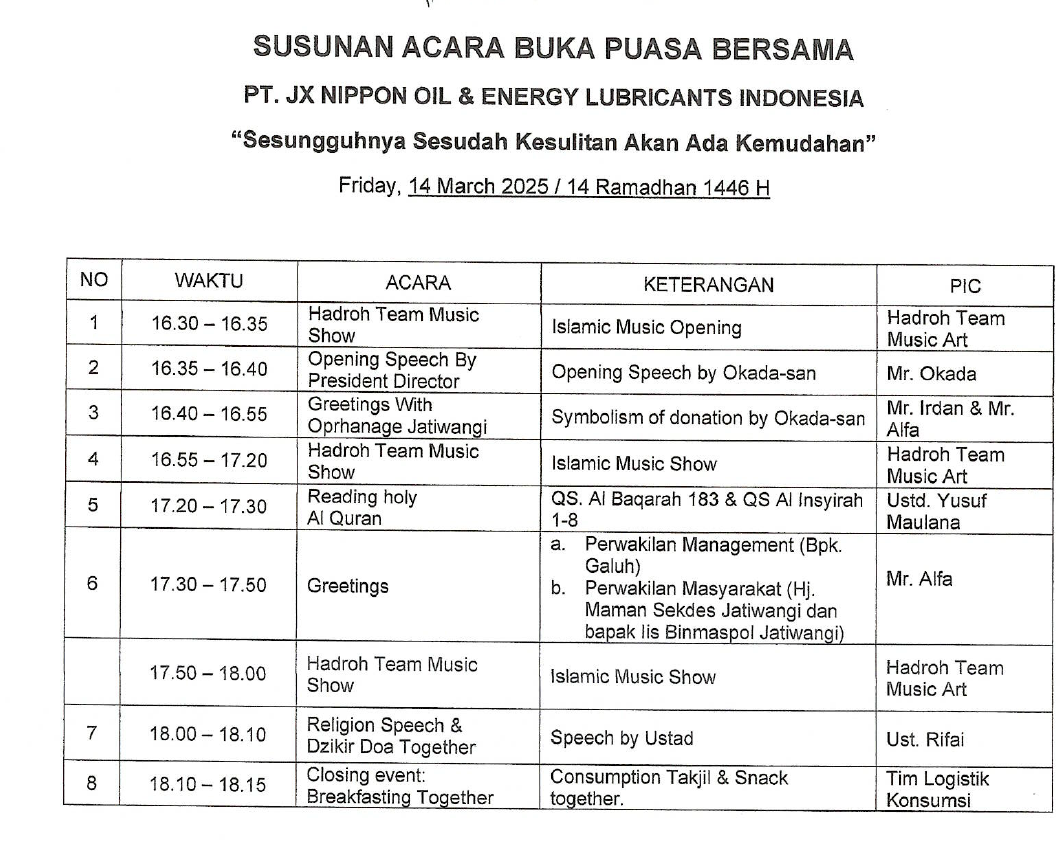 Santunan Anak Yatim Piatu Yayasan Amanah Rasul Jatiwangi
