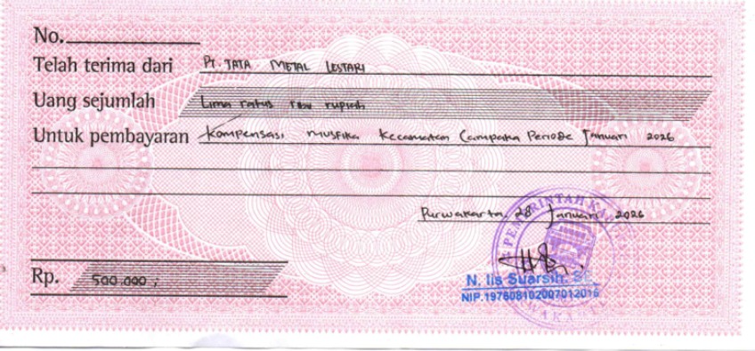 Dokumentasi Kegiatan