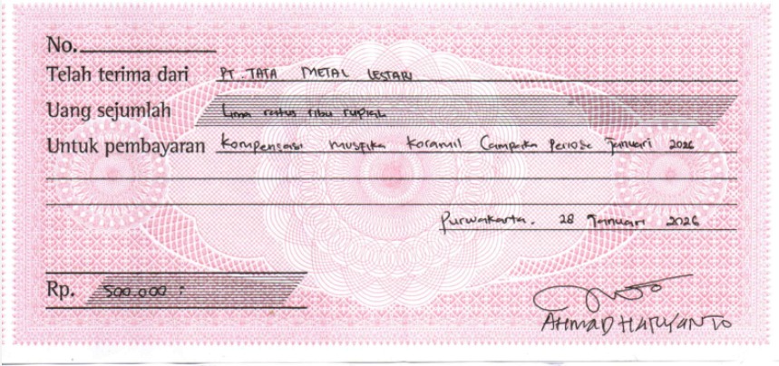 Dokumentasi Kegiatan
