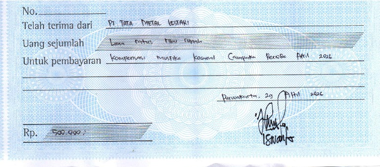 Dokumentasi Kegiatan