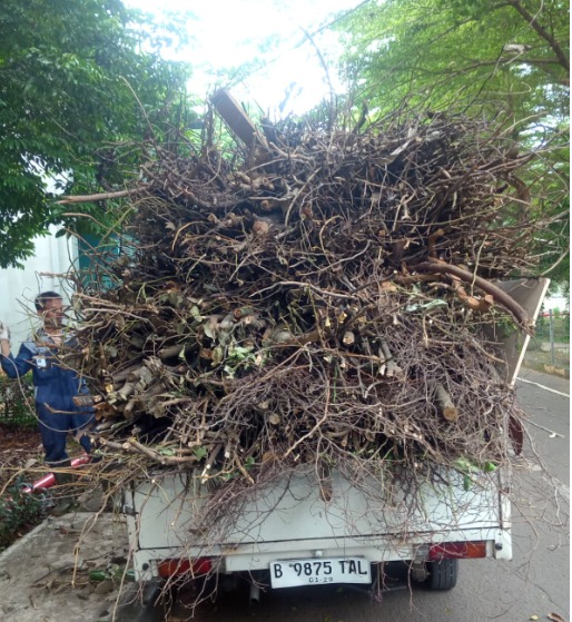 Dokumentasi Kegiatan