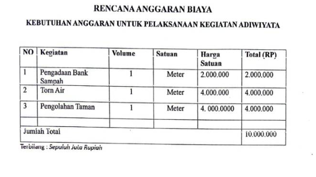 Foto Proyek