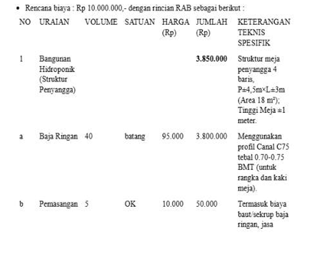 Foto Proyek