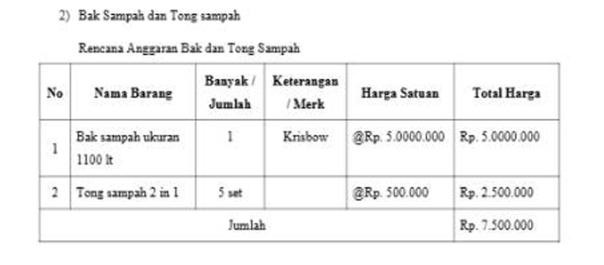 Foto Proyek