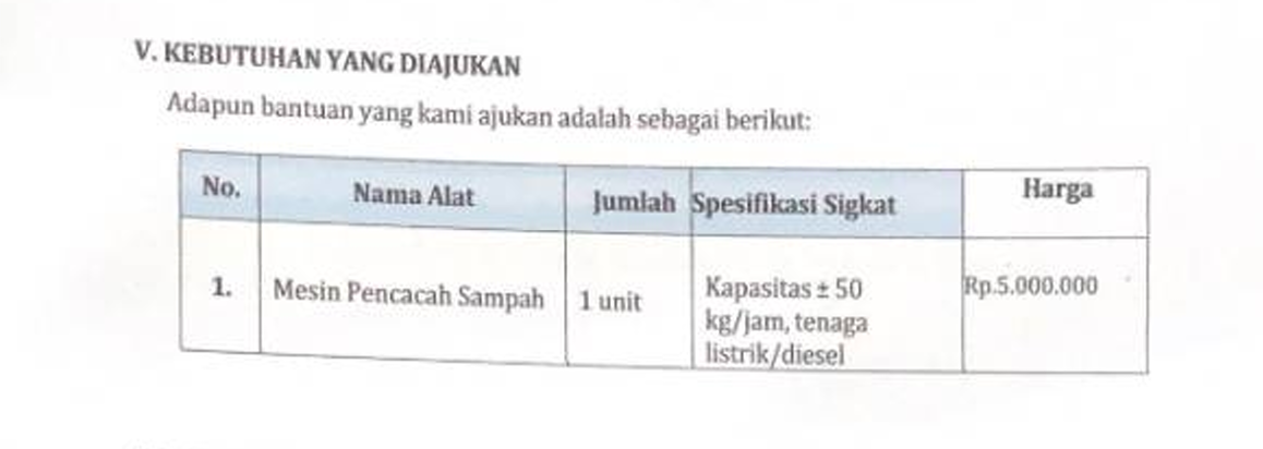 Foto Proyek