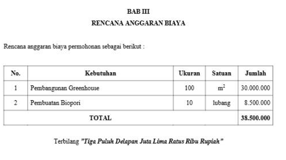Foto Proyek