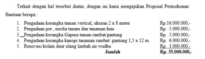 Foto Proyek